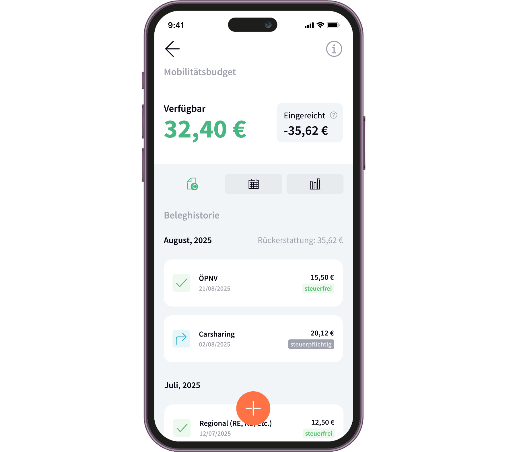 250918_Mobilitätsbudget mix2_Übersicht_de.png